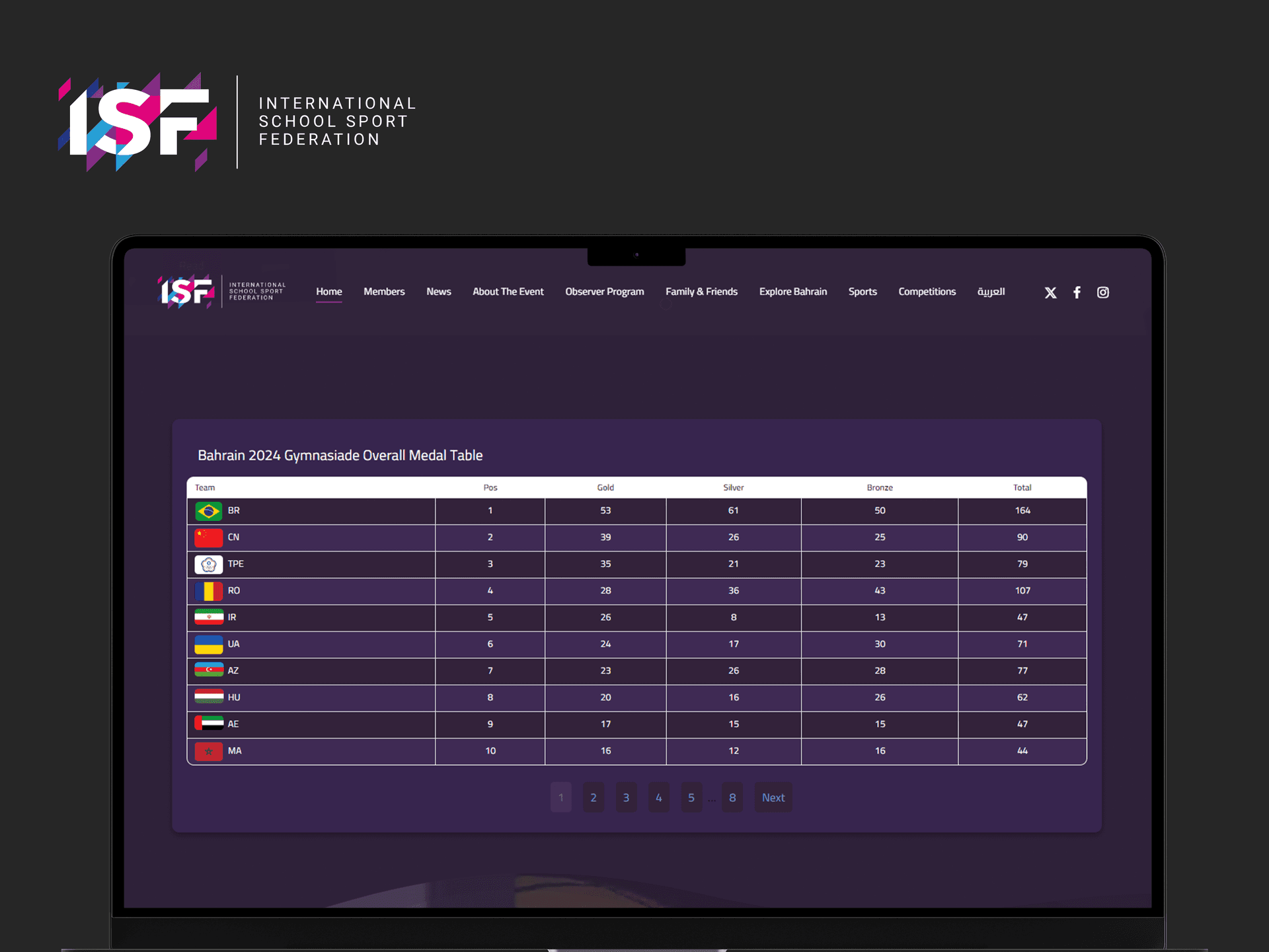 portfolio cover image